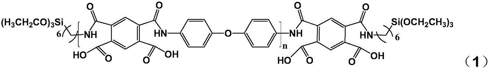 One-side atomic oxygen resistant polyimide composite film and preparation method thereof