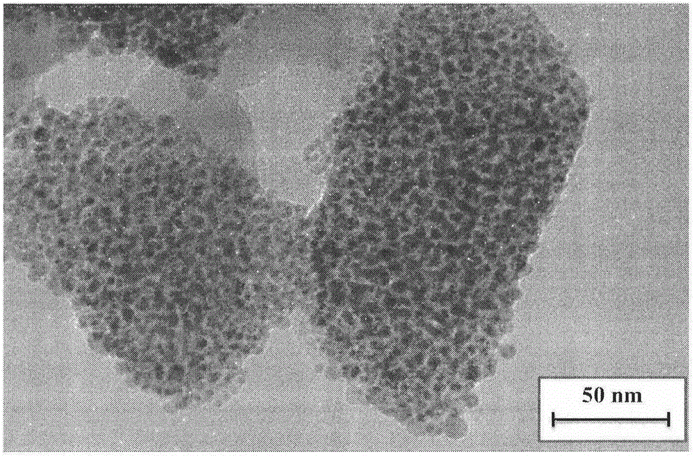 Multifunctional material integrating bactericidal and hemostatic properties and chemical and biological warfare agent protective properties and preparation method of multifunctional material