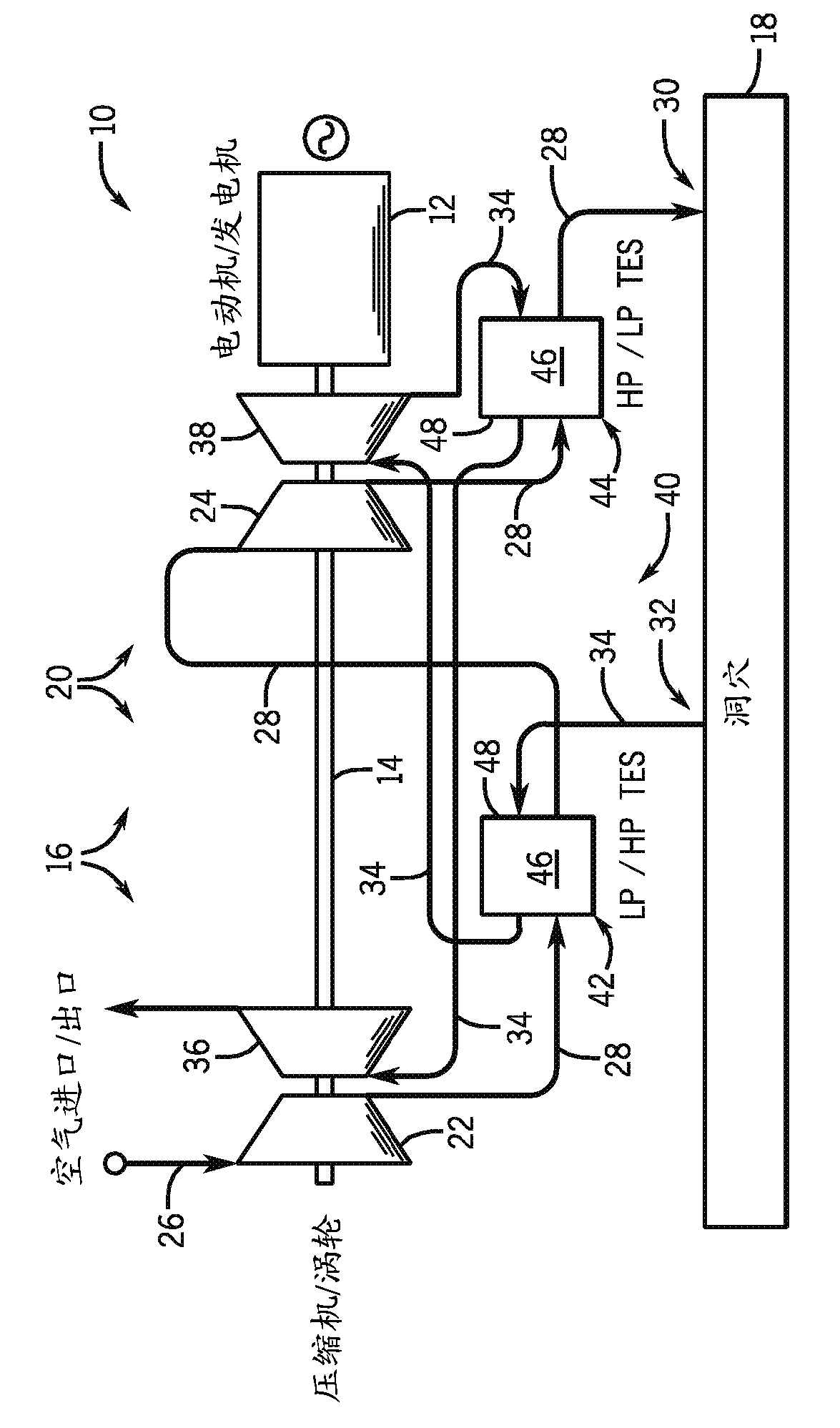 Adiabatic compressed air energy storage system with multi-stage thermal energy storage