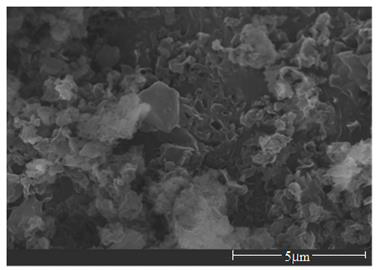 Preparation and application of ultrathin two-dimensional layered composite photocatalytic materials