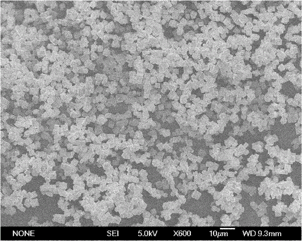 Preparation method of manganese difluoride and graphite nanocomposite for cathode material of lithium ion battery