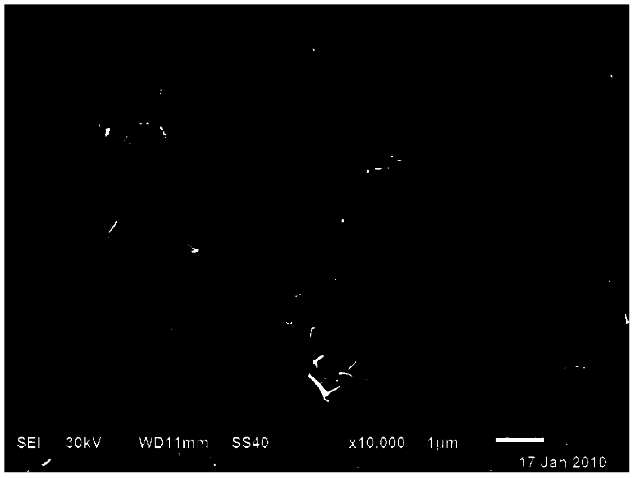 A kind of preparation method of porous activated carbon/copper ion supercapacitor