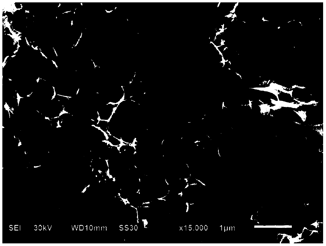 A kind of preparation method of porous activated carbon/copper ion supercapacitor