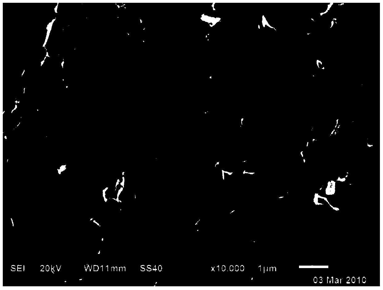 A kind of preparation method of porous activated carbon/copper ion supercapacitor