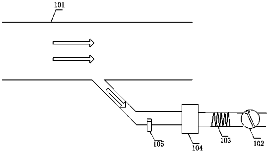 A rapid aging experimental device for honeycomb scr catalyst