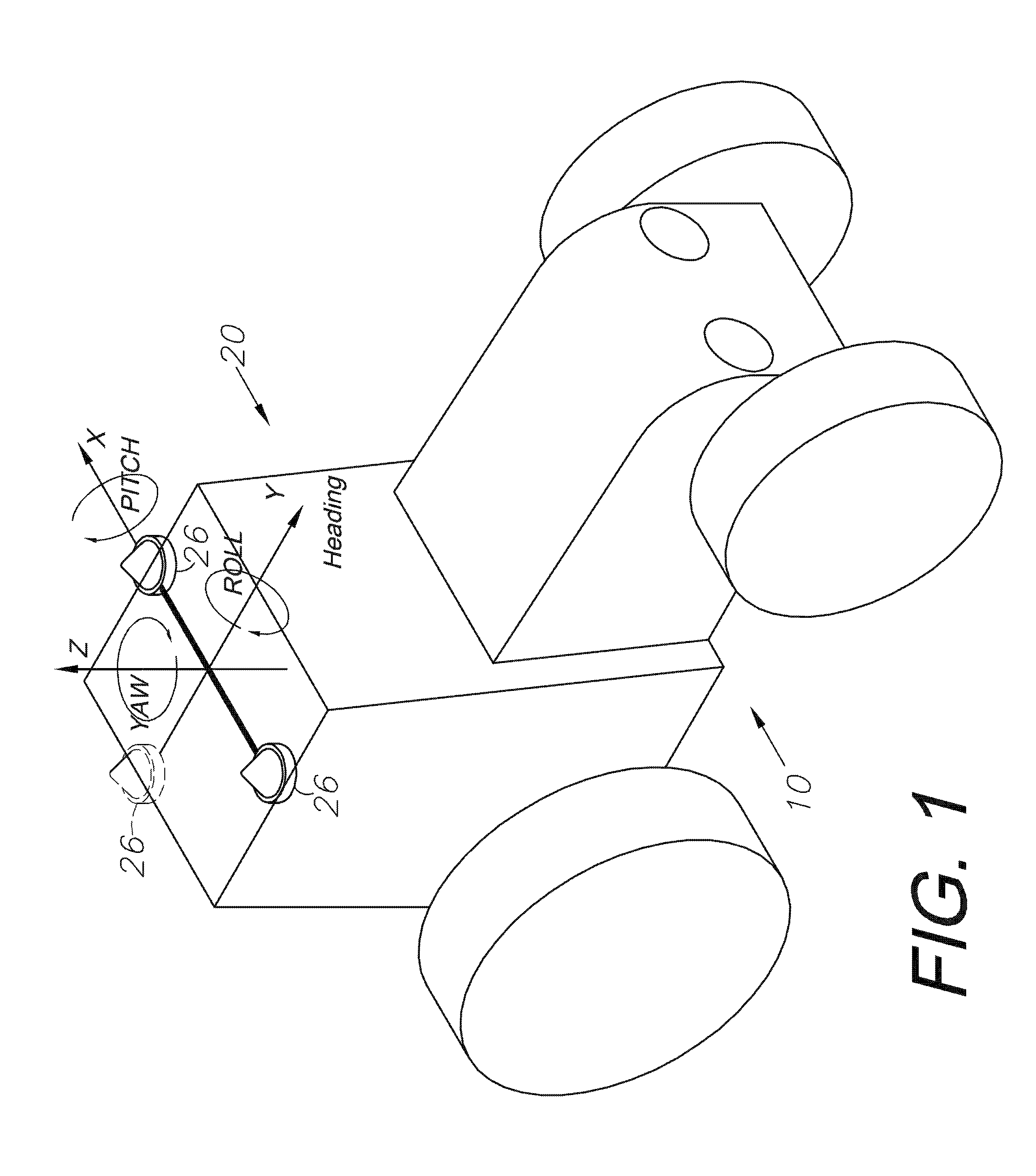 Combined GNSS gyroscope control system and method