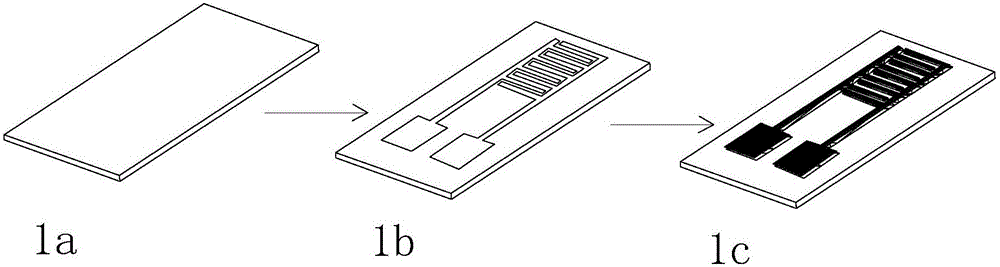 Pyrolytic carbon/molybdenum disulfide nanosheet/graphene composite material patterned micro-electrode and micro-processing technology thereof