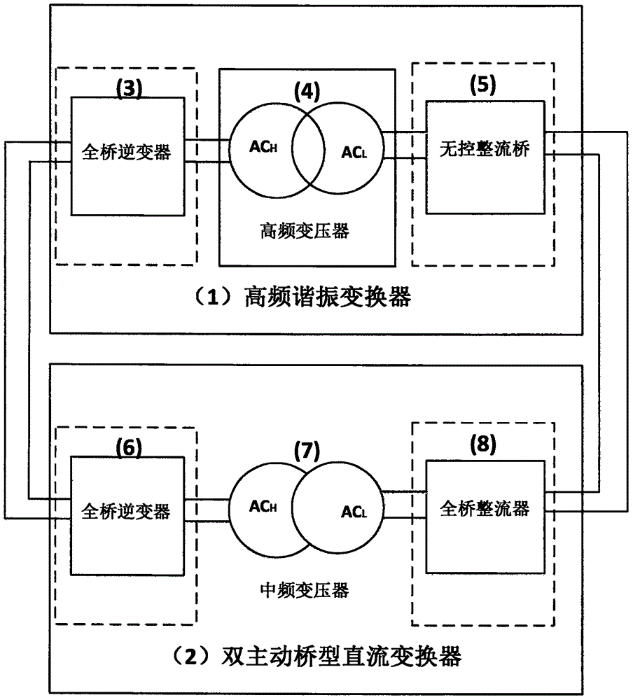 Hybrid direct current converter