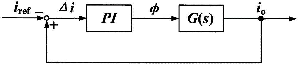 Hybrid direct current converter