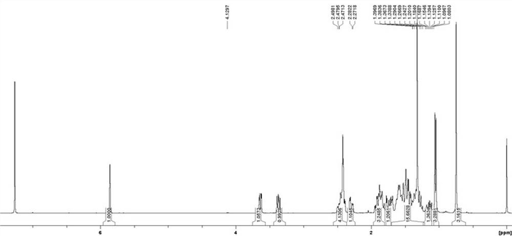 Genetically engineered bacteria and its application in the preparation of 9α,22-dihydroxy-23,24-bisnorcholest-4-en-3-one