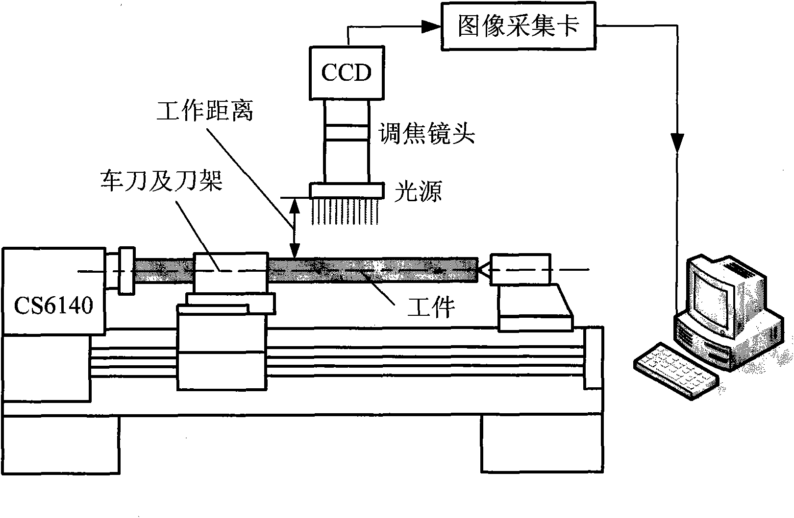 Cutting-tool wear state evaluating method based on image analysis of workpiece machining surface