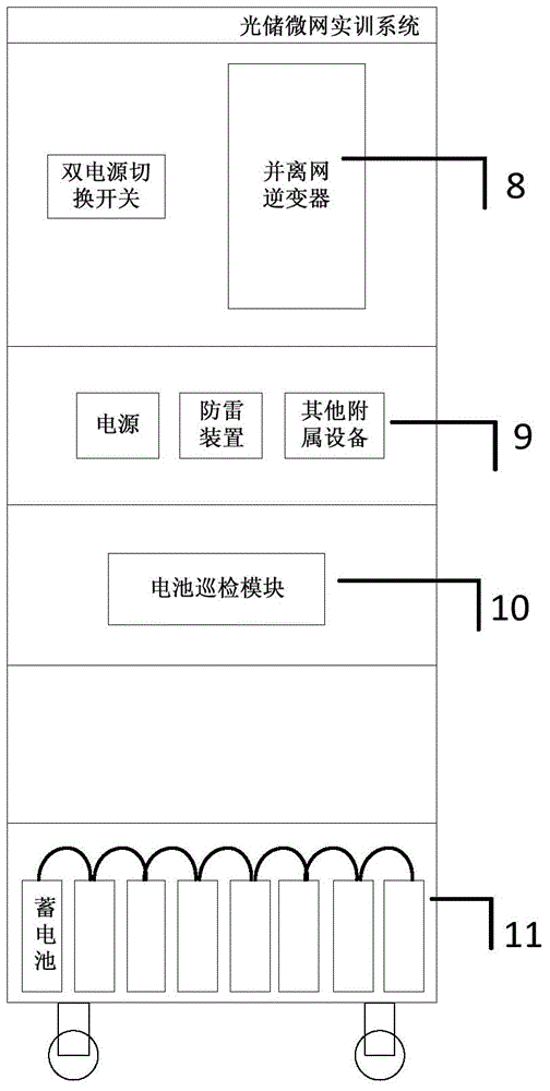 Concentrated monitoring type light-storing micro-grid solar photovoltaic generating system