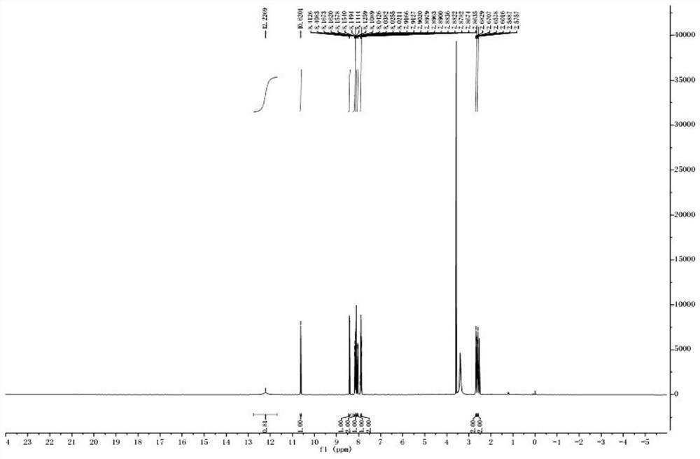 Preparation and application of anthraquinone artificial hapten, immunogen, artificial coating antigen and antibody