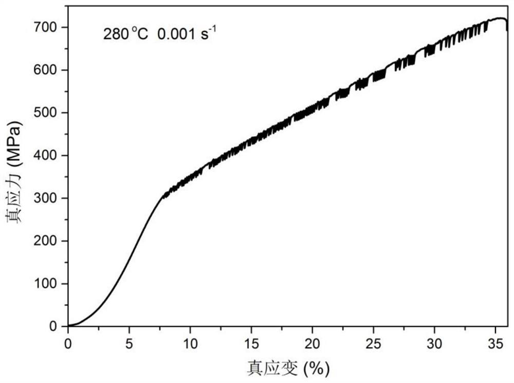 A kind of ultra-high-strength, high-toughness, high-conductivity copper-nickel-tin alloy and preparation method thereof