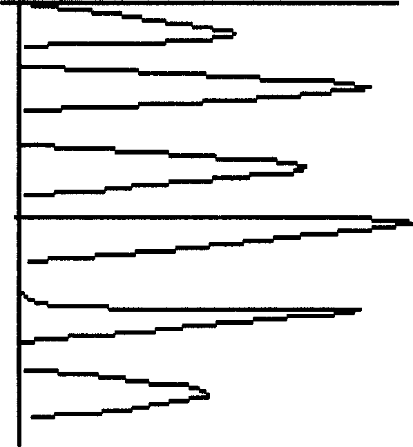 Computer identification and automatic inputting method for hand writing character font