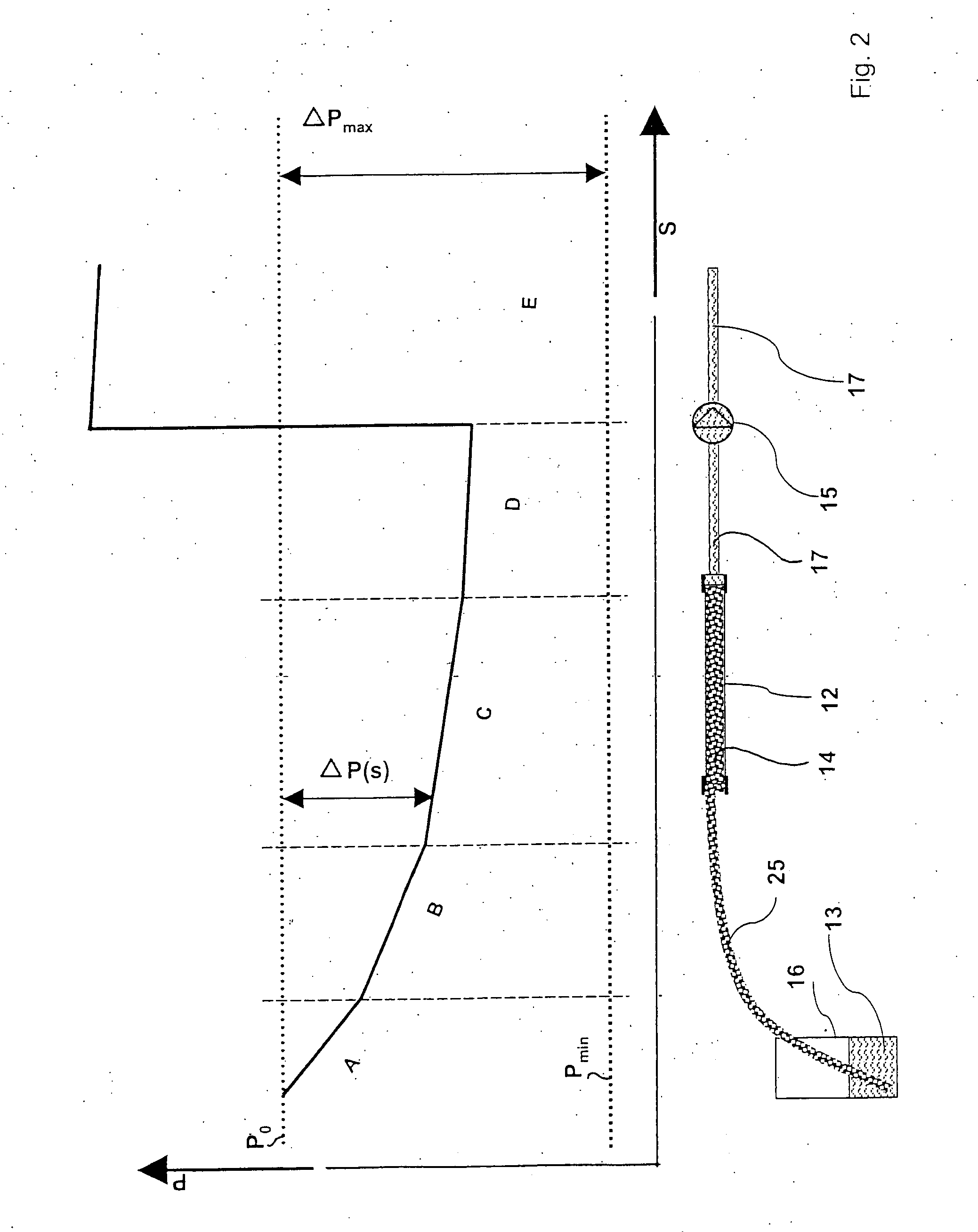 Device for dispensing substances