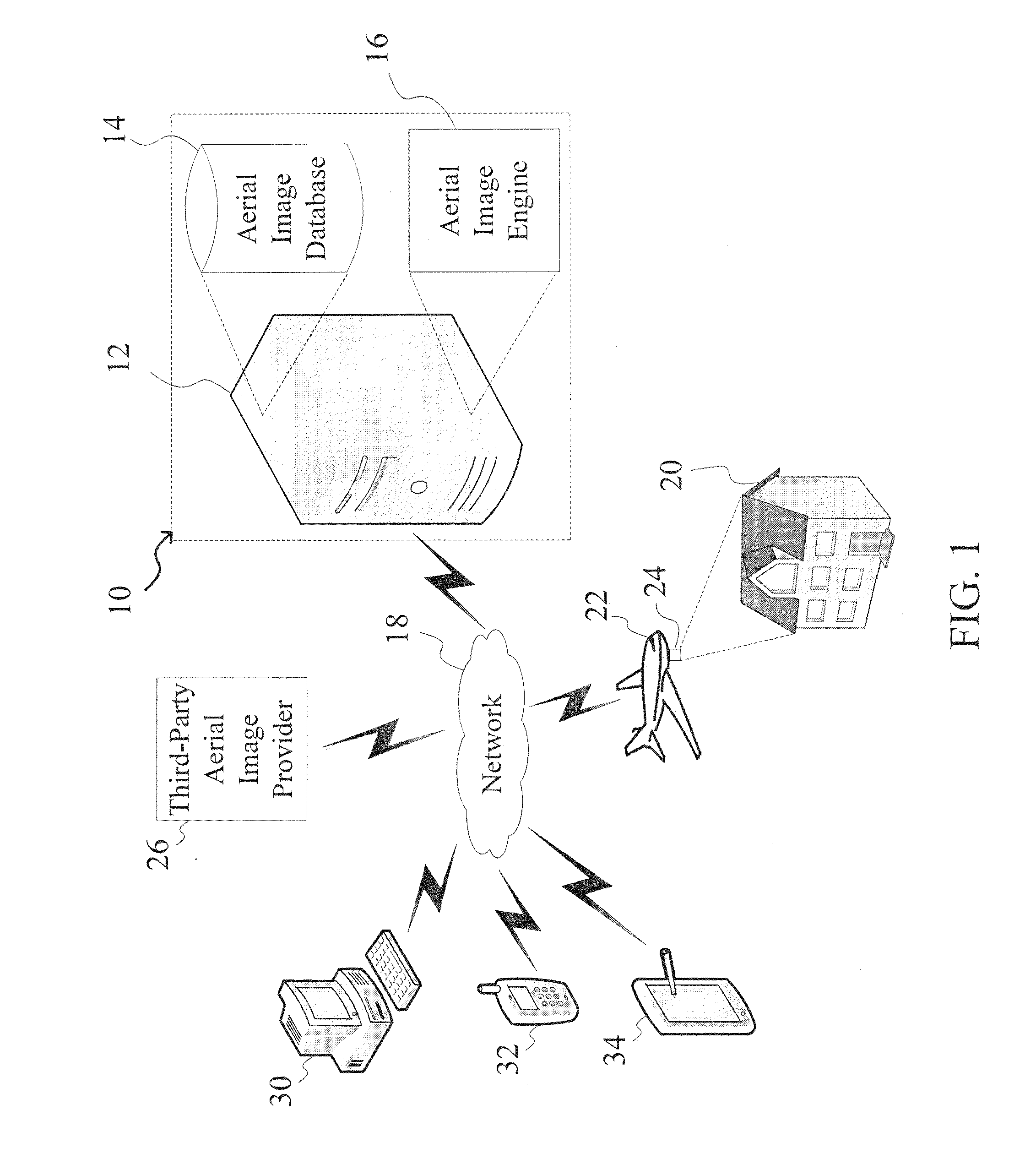 System and Method for Detecting Features in Aerial Images Using Disparity Mapping and Segmentation Techniques