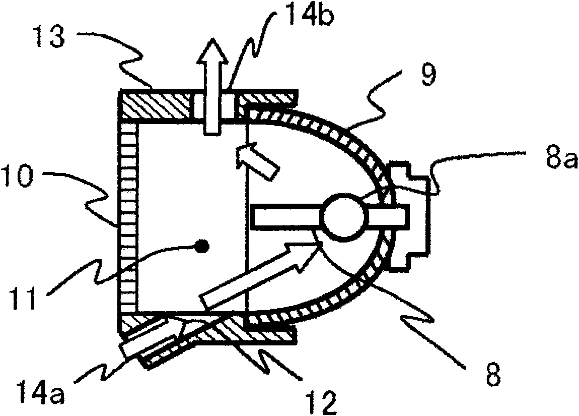 Projection type display apparatus