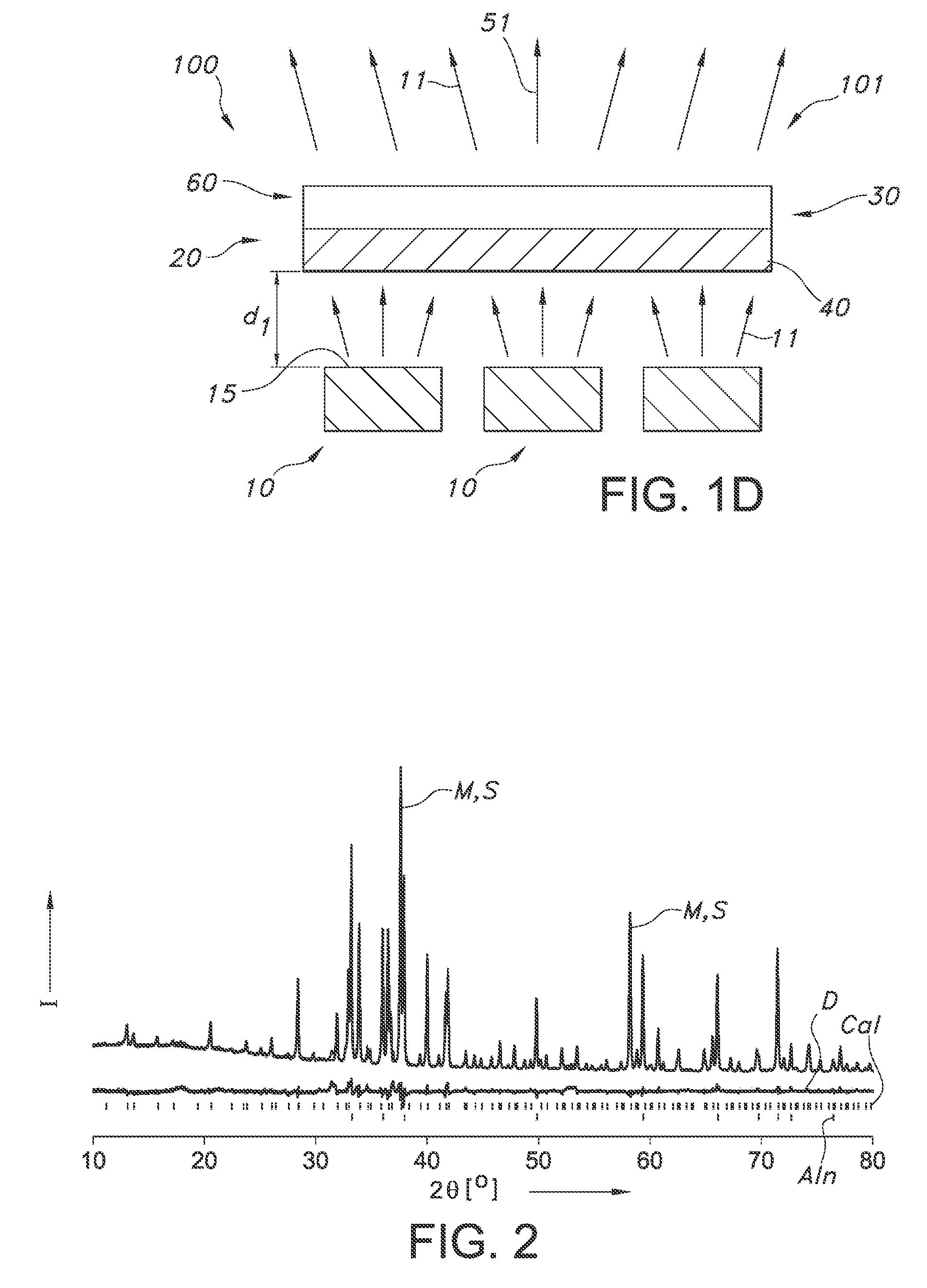 Supertetrahedron phosphor for solid-state lighting