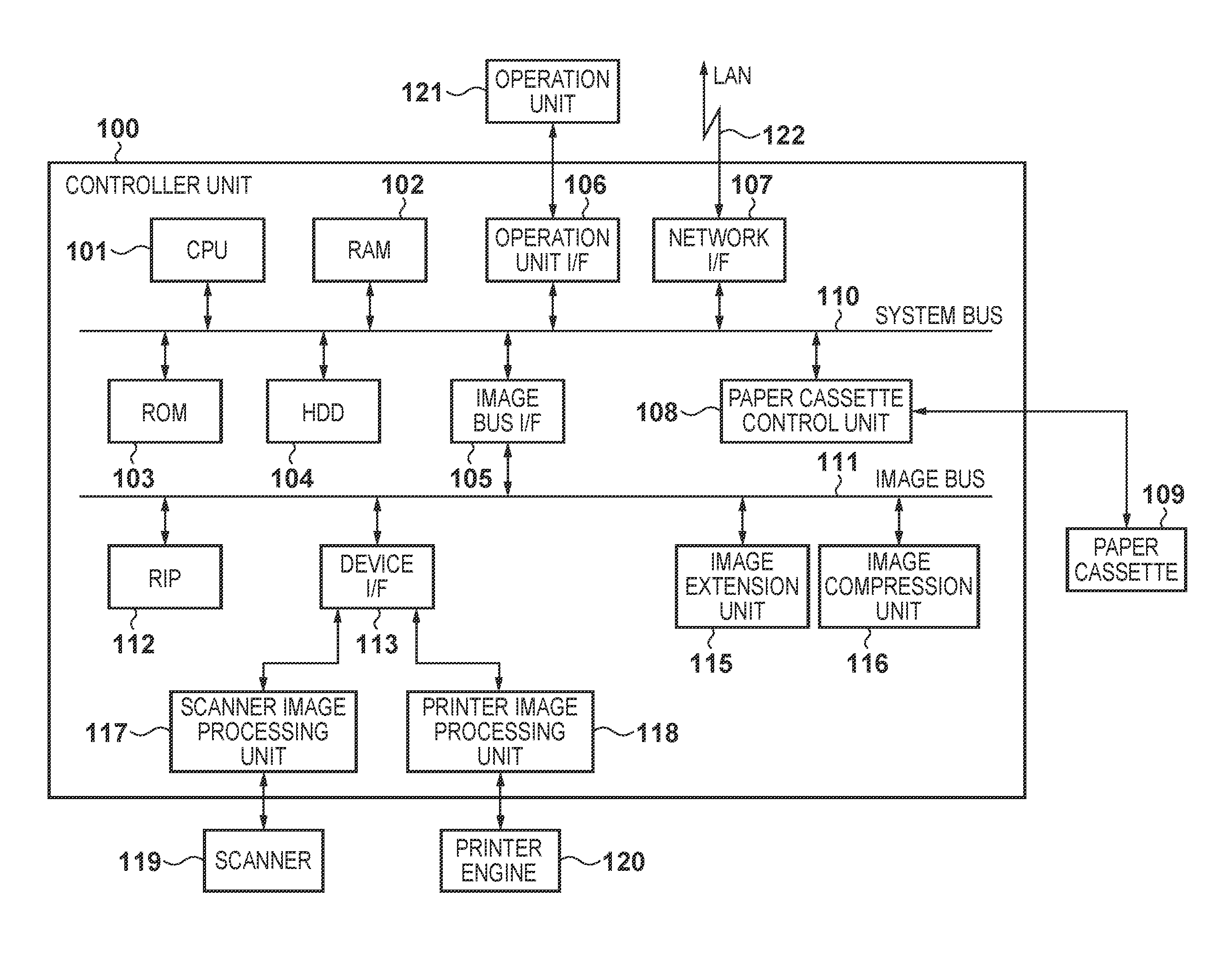 Image forming apparatus, method for controlling image forming apparatus, and storage medium storing program