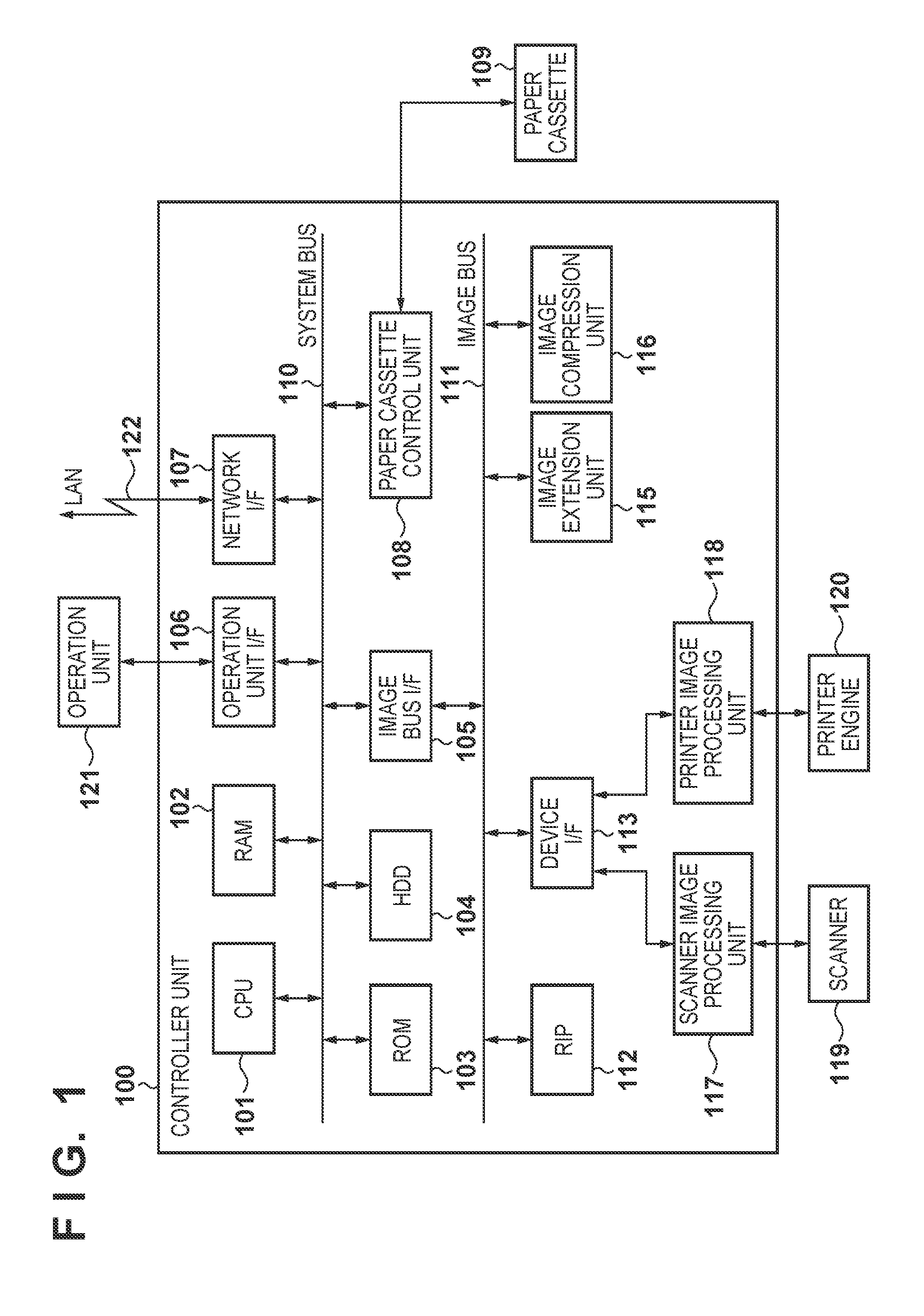 Image forming apparatus, method for controlling image forming apparatus, and storage medium storing program