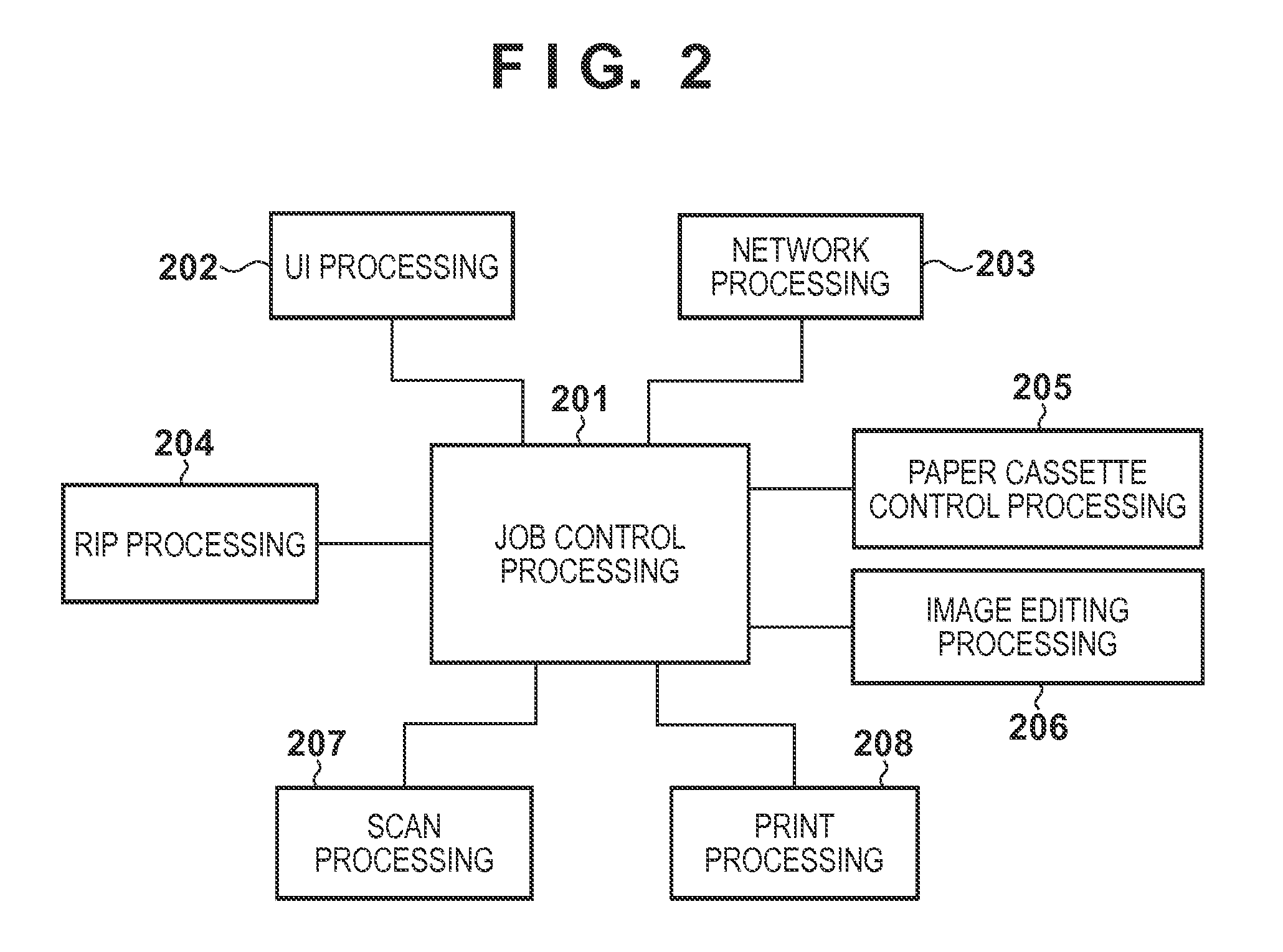 Image forming apparatus, method for controlling image forming apparatus, and storage medium storing program