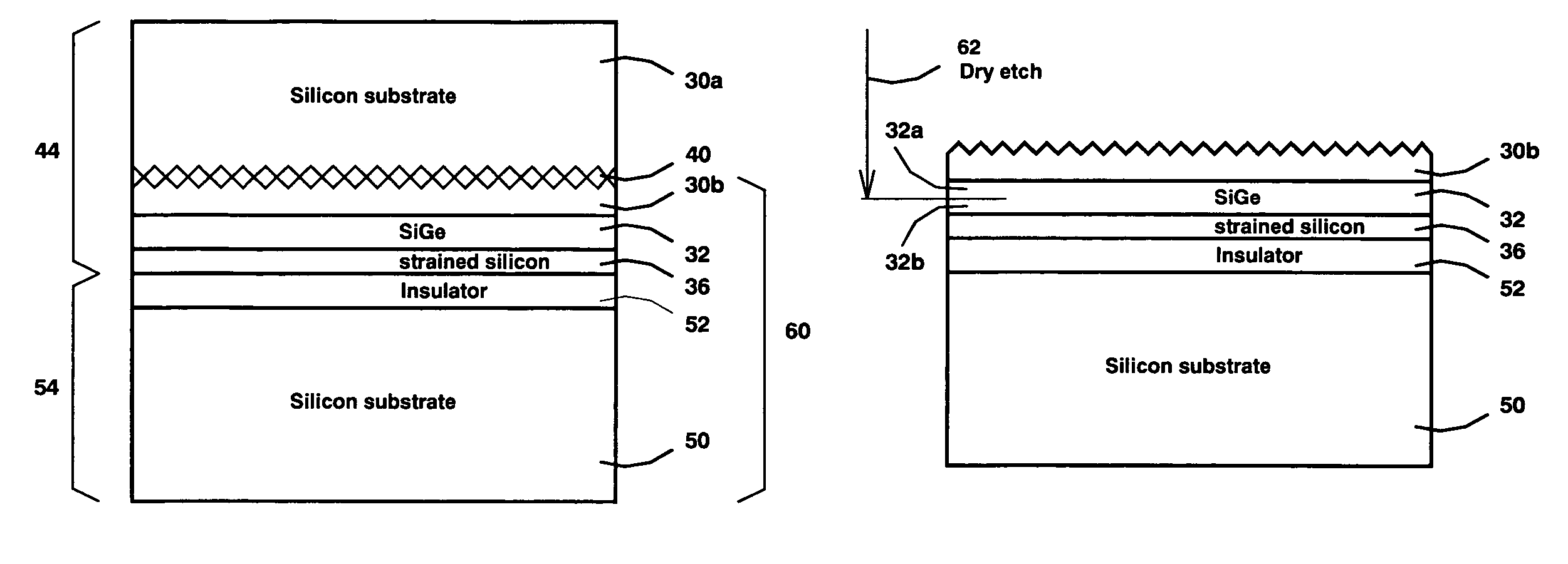 Strained silicon on insulator from film transfer and relaxation by hydrogen implantation