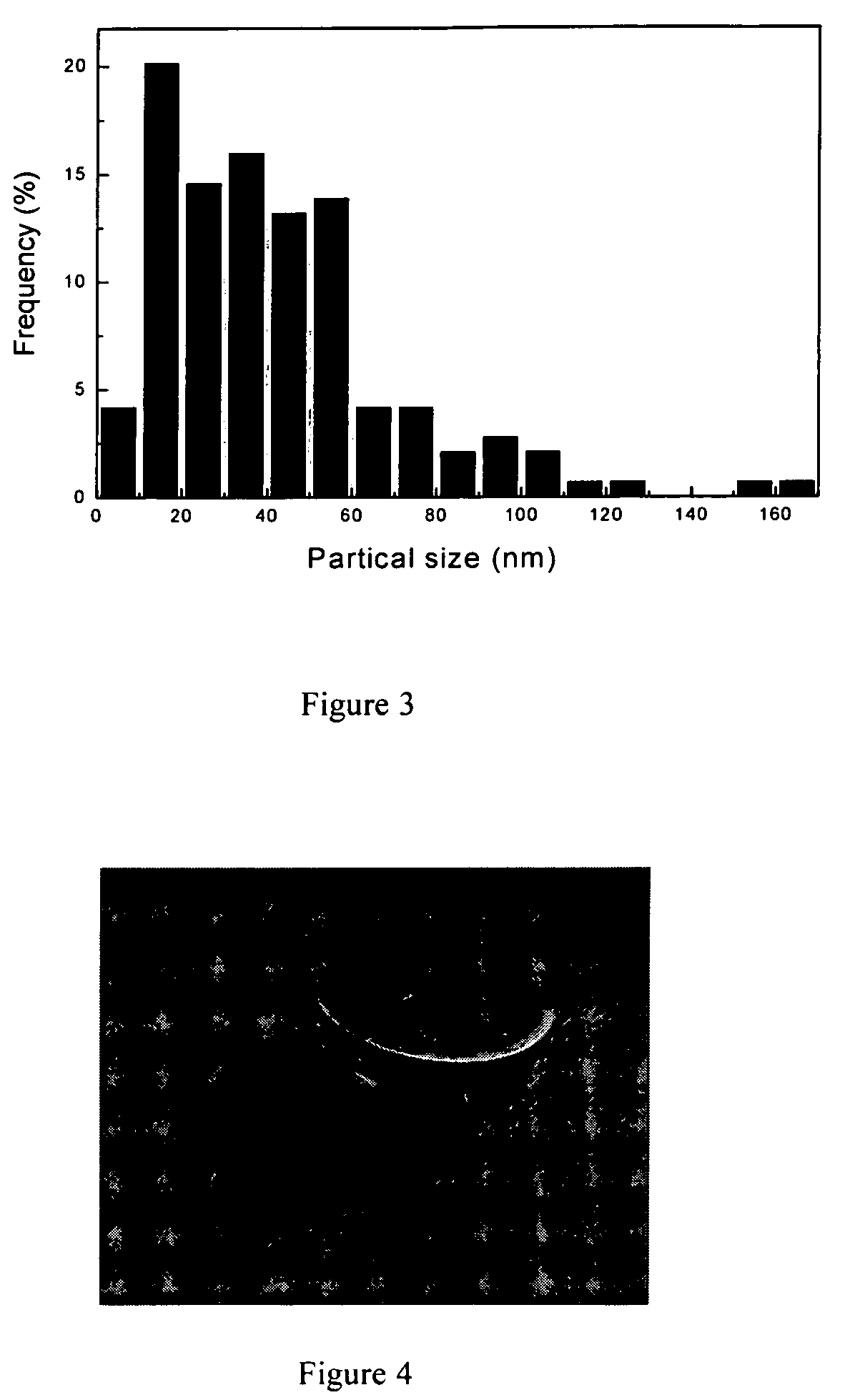 Al<sub>2</sub>O<sub>3 </sub>dispersion-strengthened Ti<sub>2</sub>AlN composites and a method for producing the same