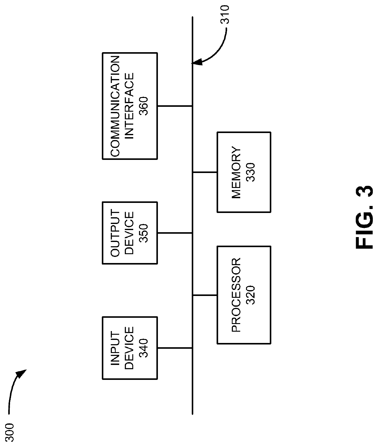 Systems and methods for network analytics service automation