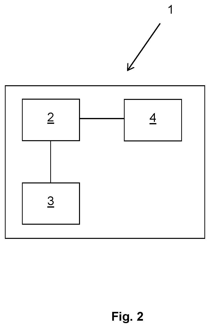 Stability estimation of a point set registration