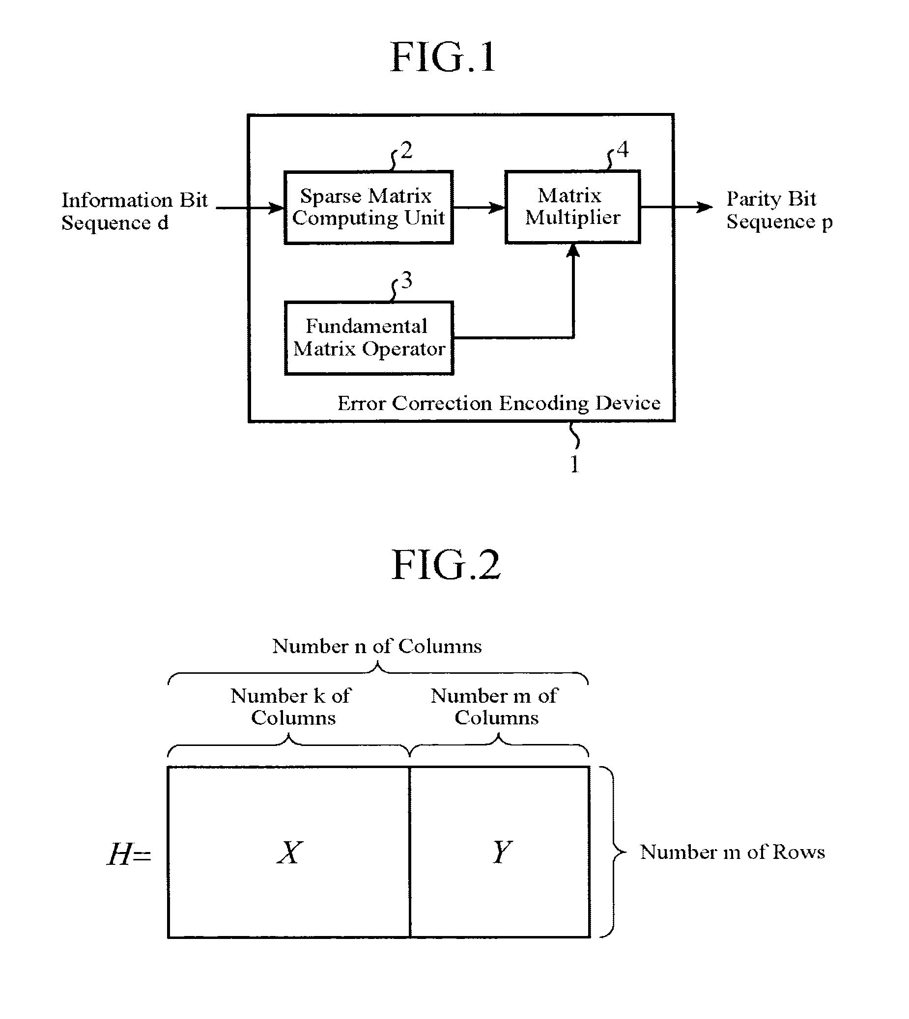 Error correction encoding method and error correction encoding device