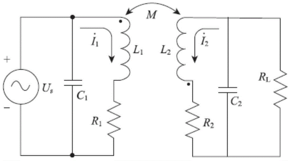 Simulation modeling method for non-contact electric energy transmission system