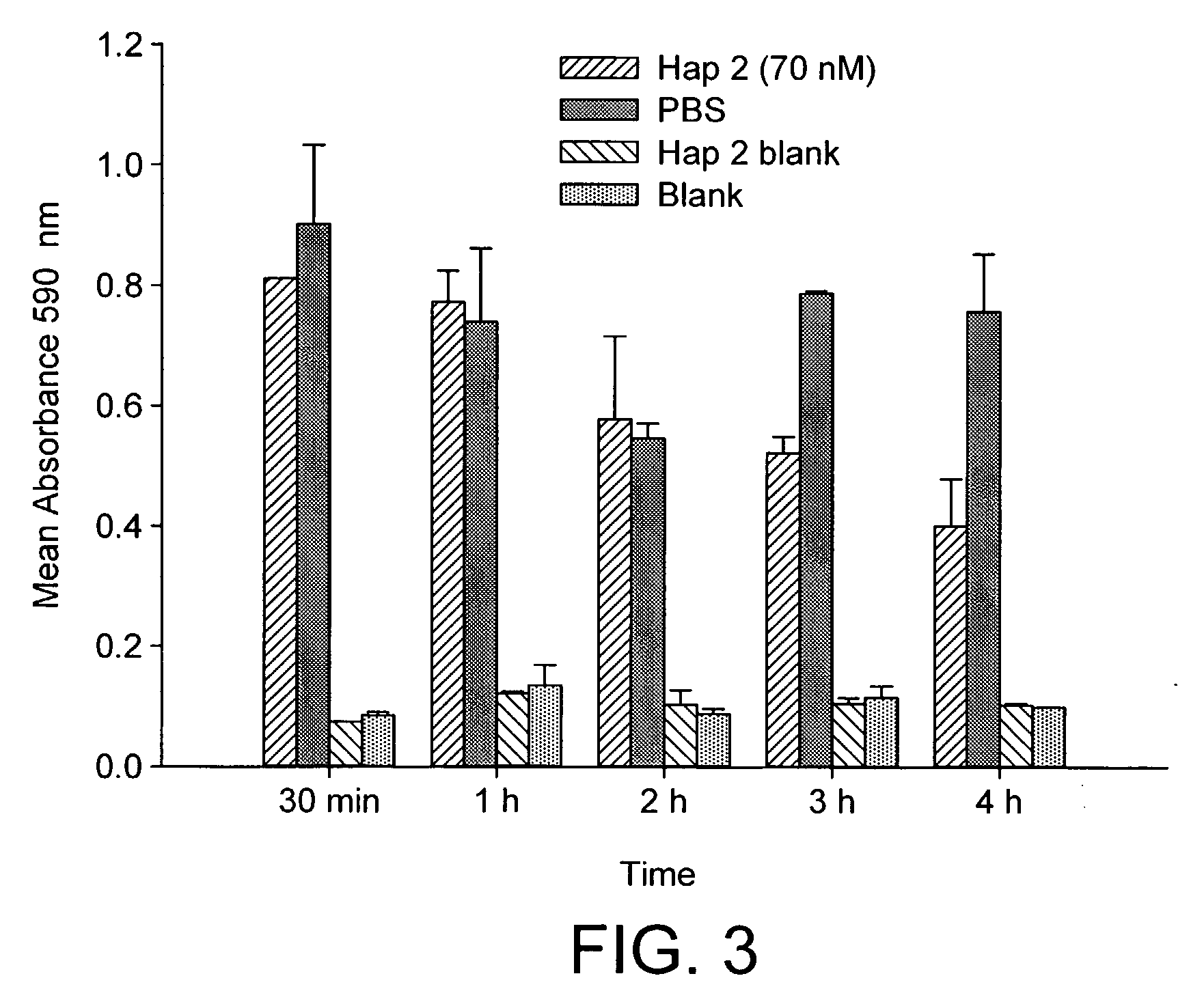 Methods For Reducing Biofilm Formation In Infectious Bacteria