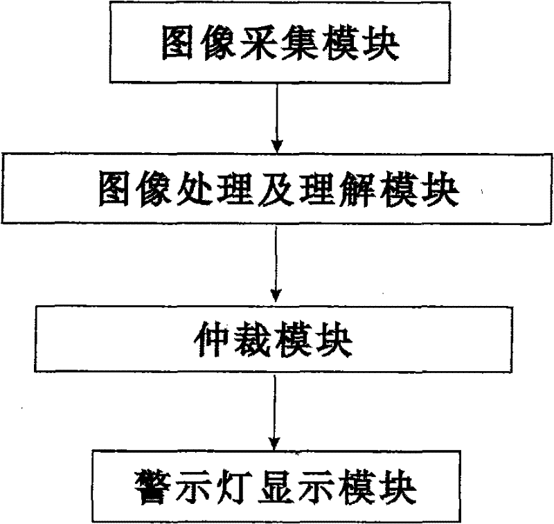 Self-adaptive intelligent traffic light and control method thereof