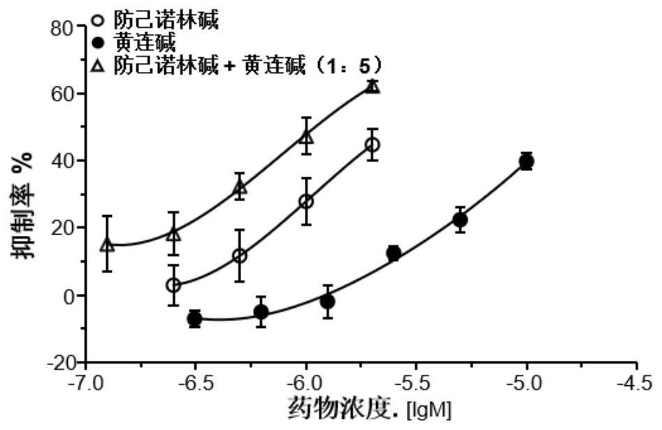 Acetylcholinesterase inhibitor, drug for preventing and treating Alzheimer's disease and production method thereof