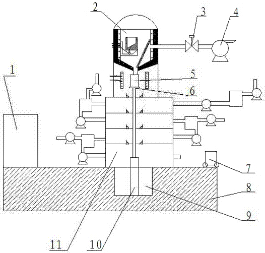 Smelting system for alloy