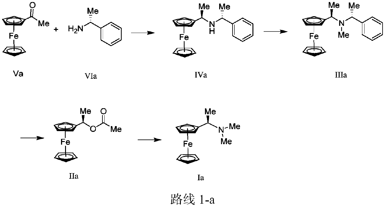 Preparation method and application of chiral ugi's amine and its derivatives and optical isomers