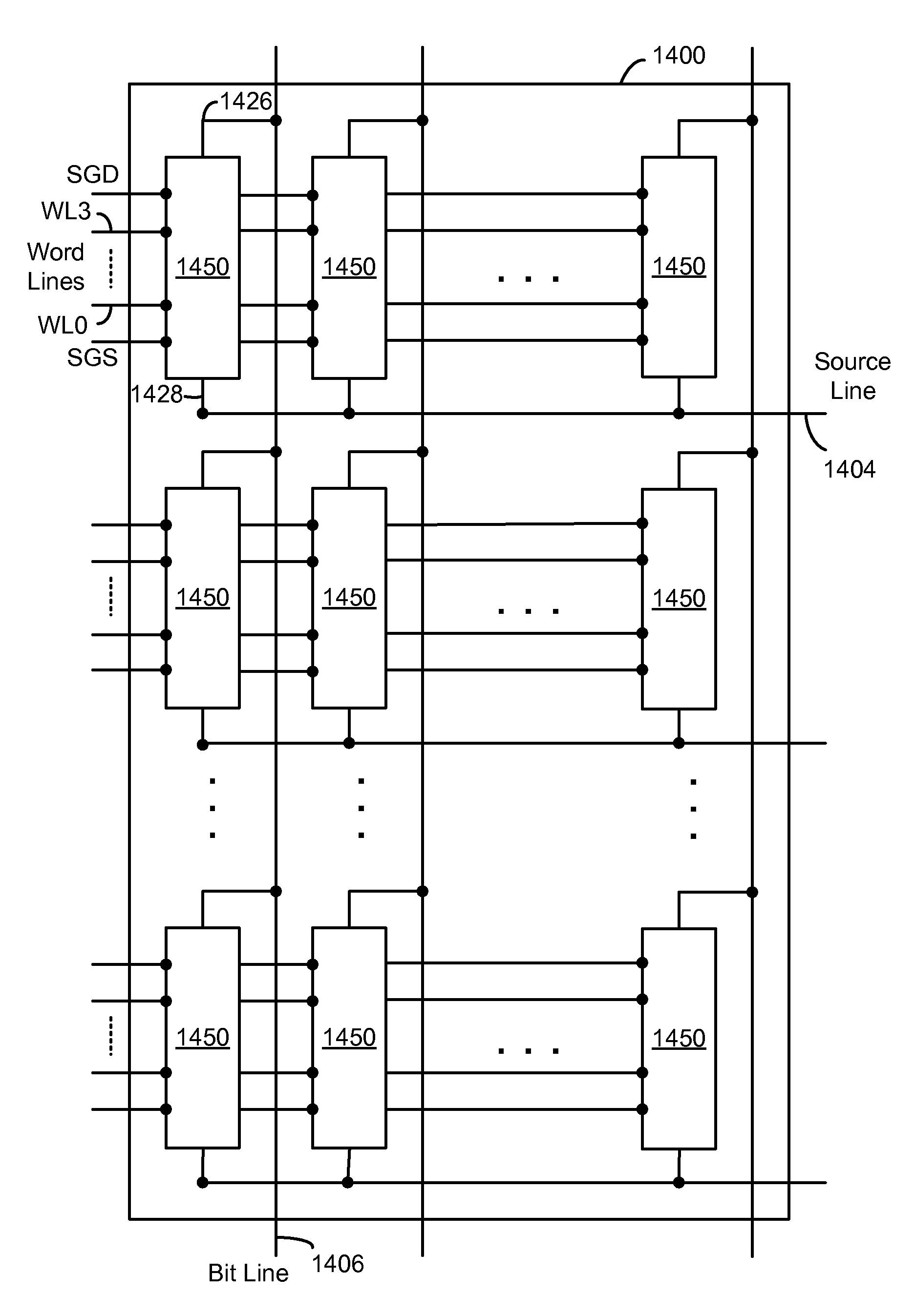 Reducing program disturb in non-volatile memory using multiple boosting modes