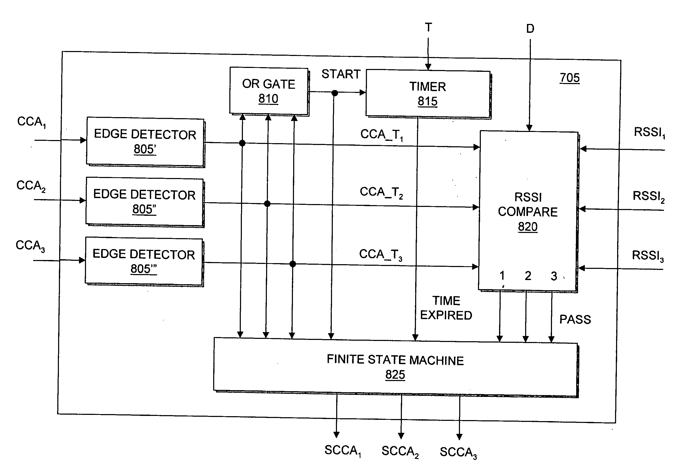 Detecting and eliminating spurious energy in communications systems via multi-channel processing