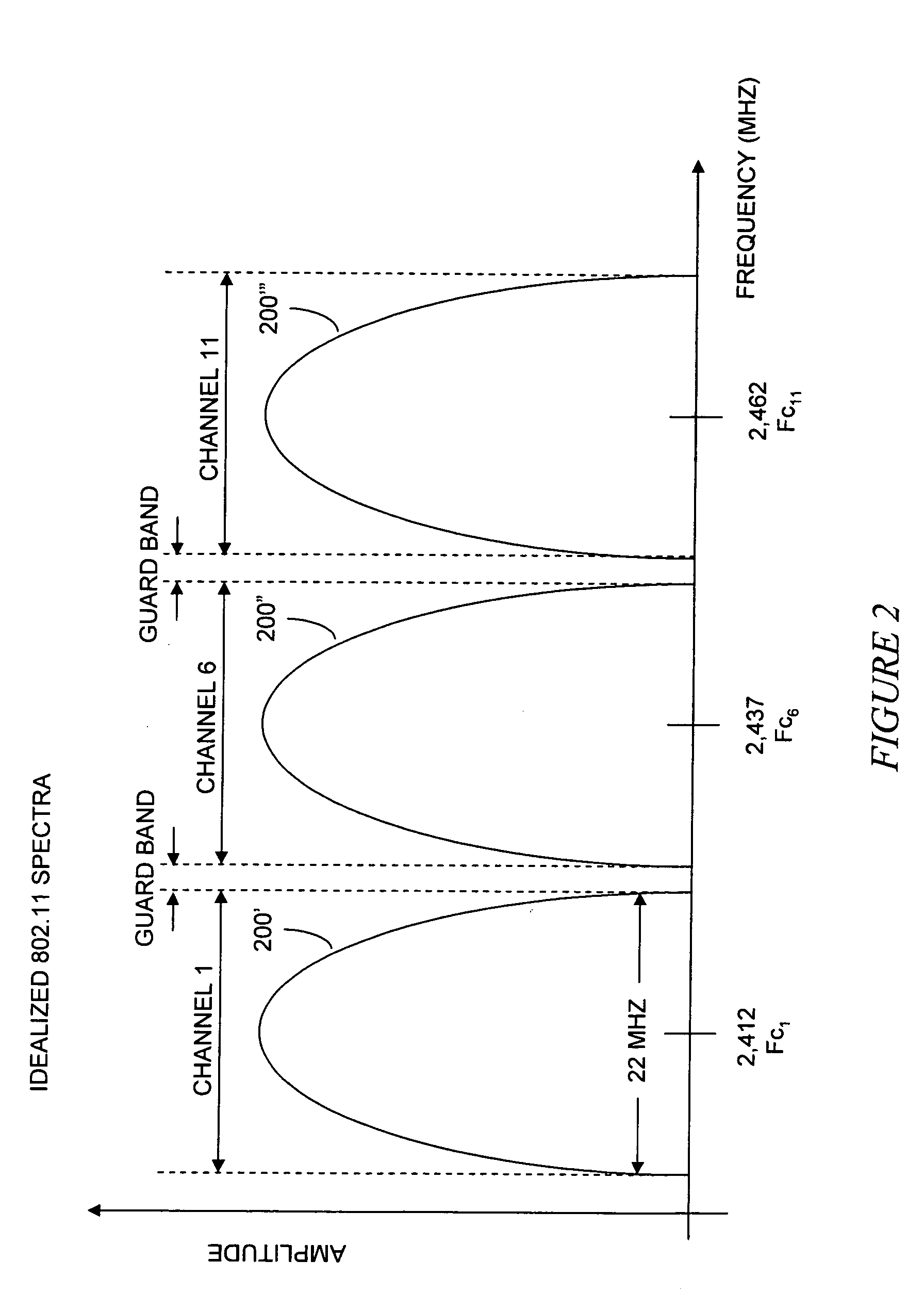 Detecting and eliminating spurious energy in communications systems via multi-channel processing