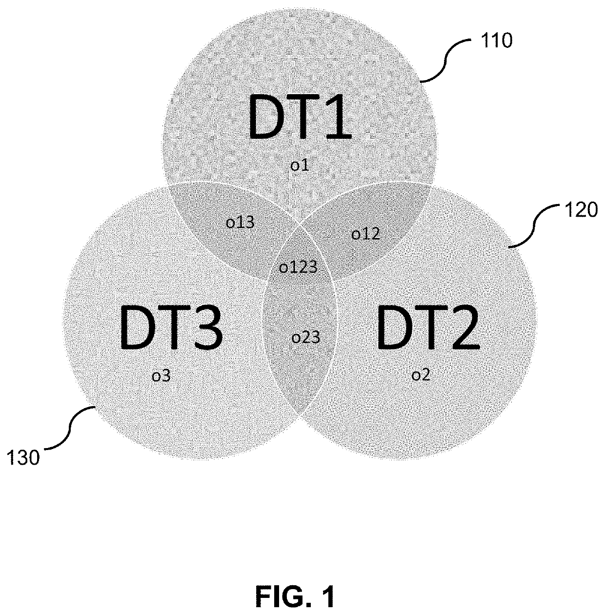 Systems and methods for modelling a human subject