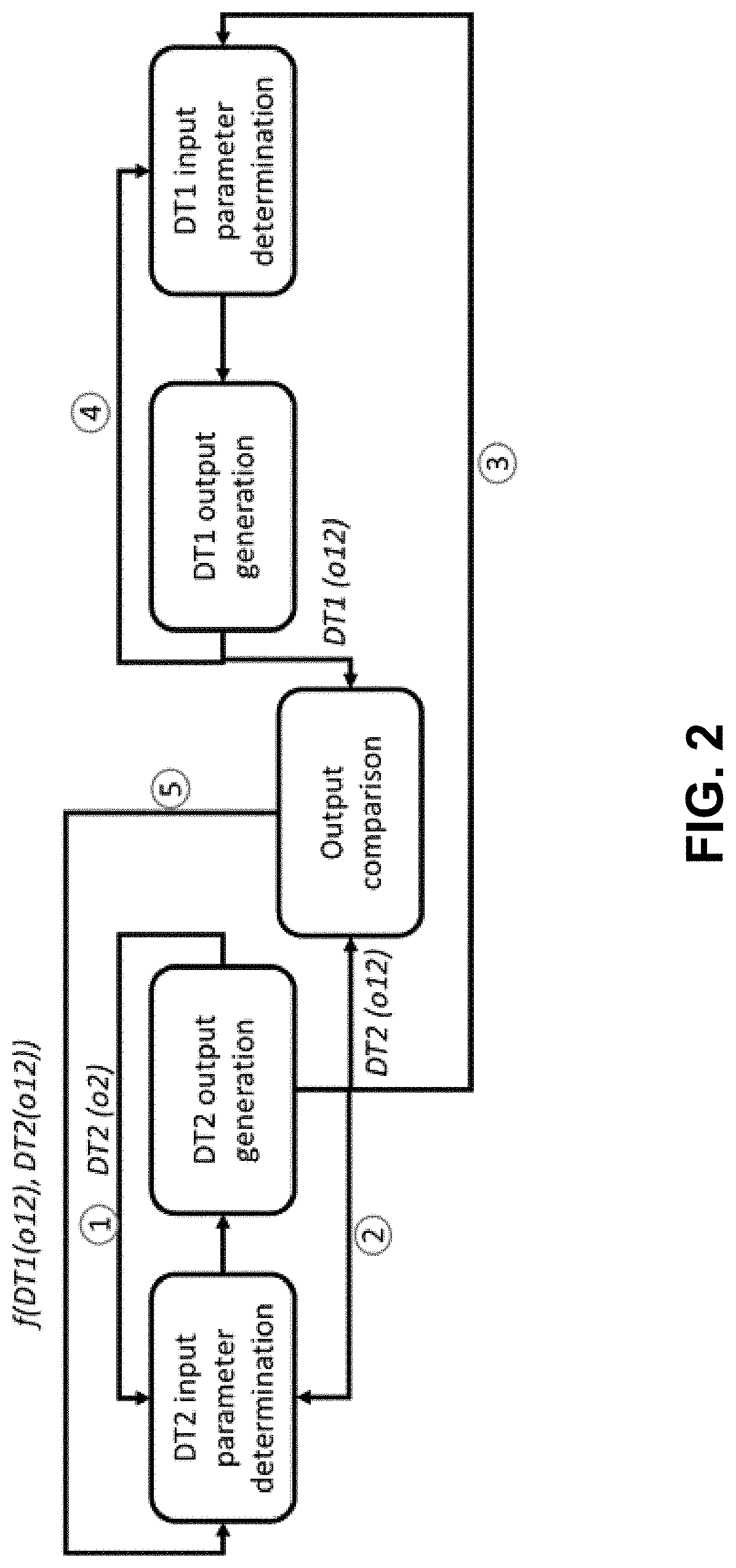 Systems and methods for modelling a human subject