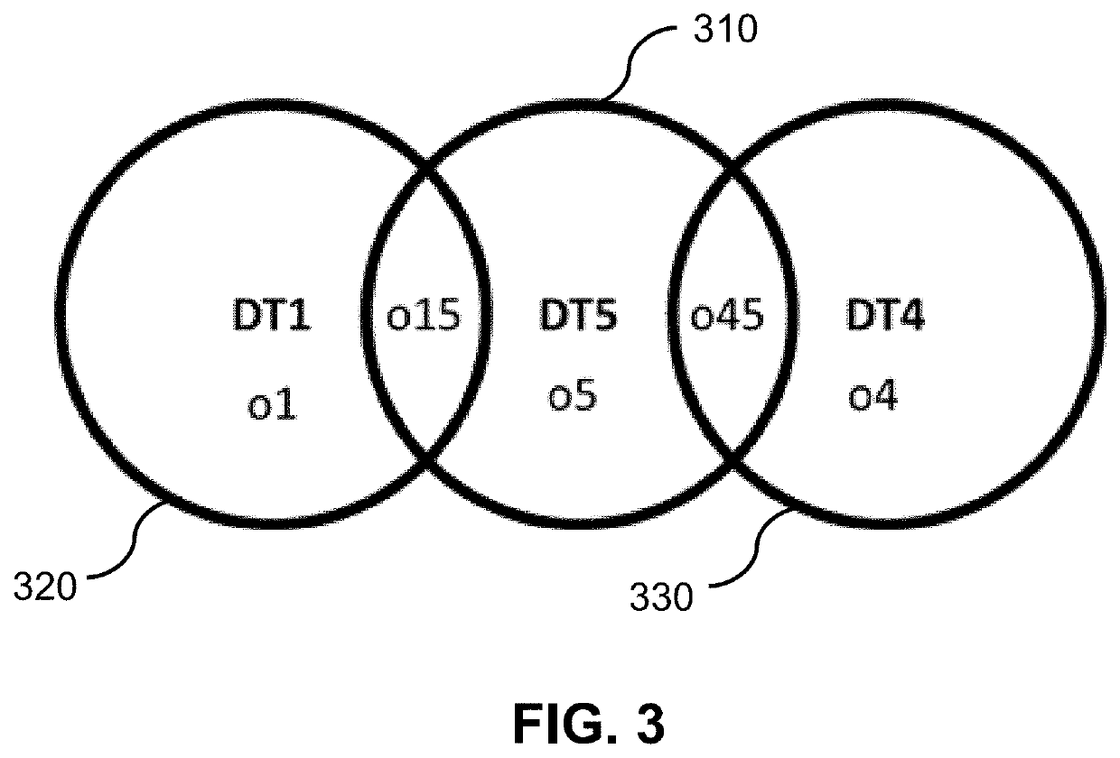 Systems and methods for modelling a human subject