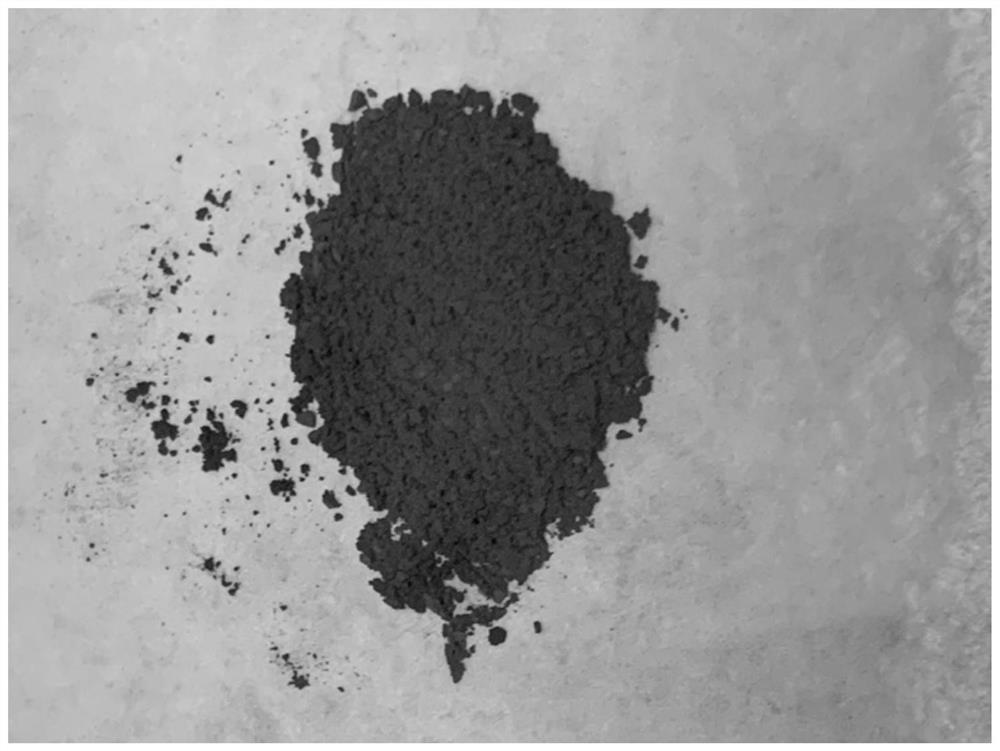 A kind of preparation method of sulfur composite cathode material and all-solid-state lithium-sulfur battery