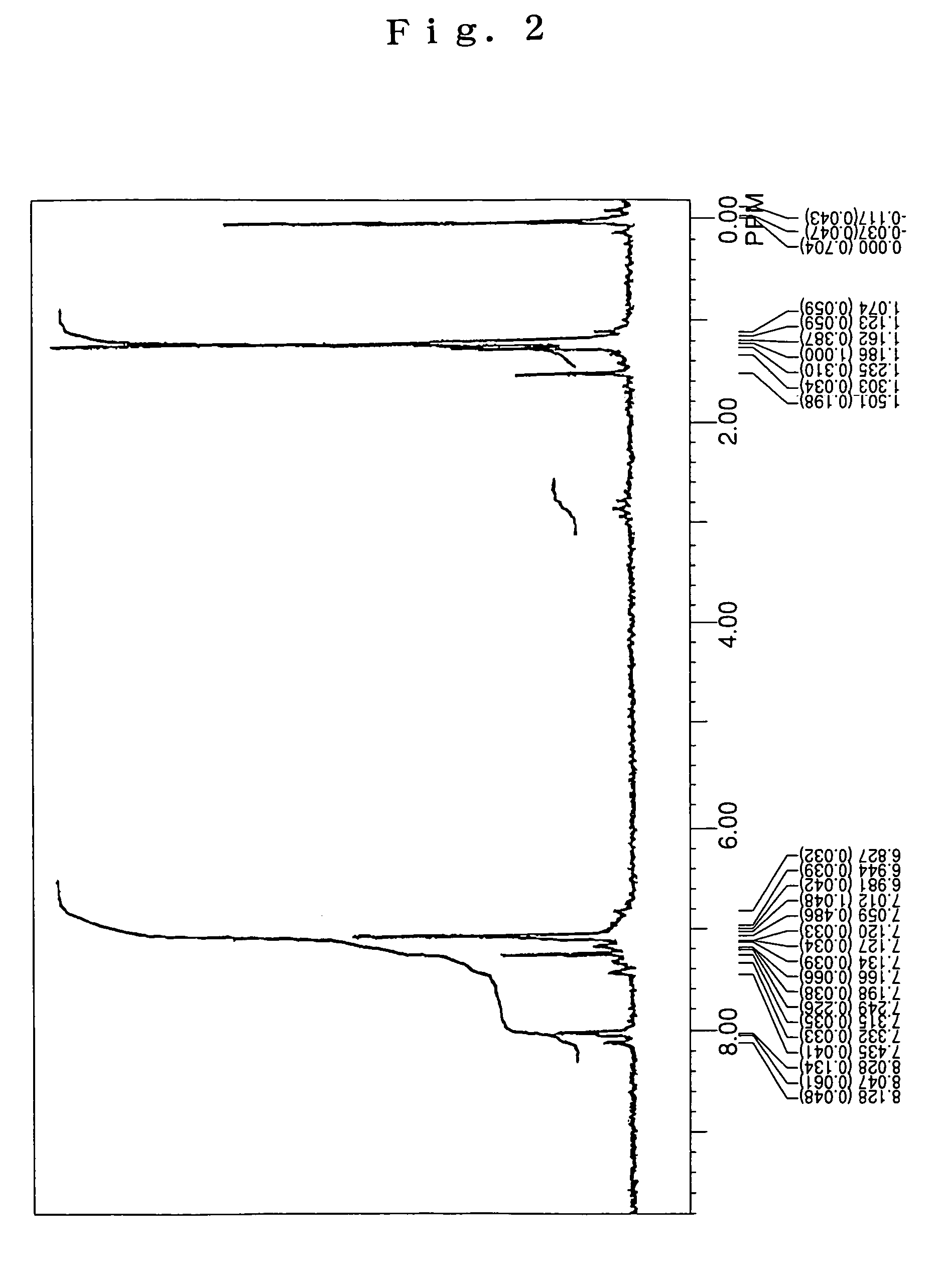 Aromatic amine derivative and organic electroluminescent element employing the same