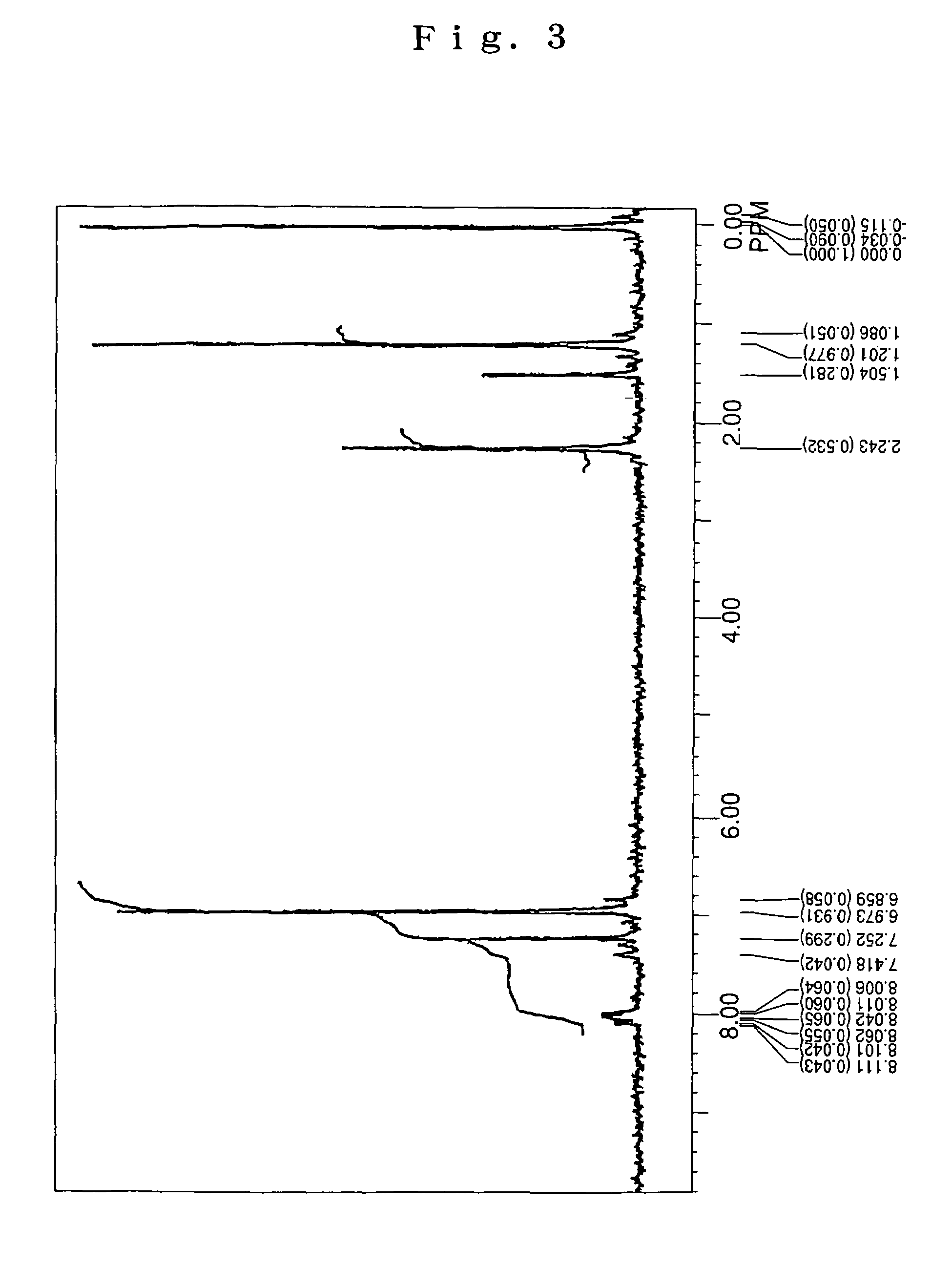 Aromatic amine derivative and organic electroluminescent element employing the same