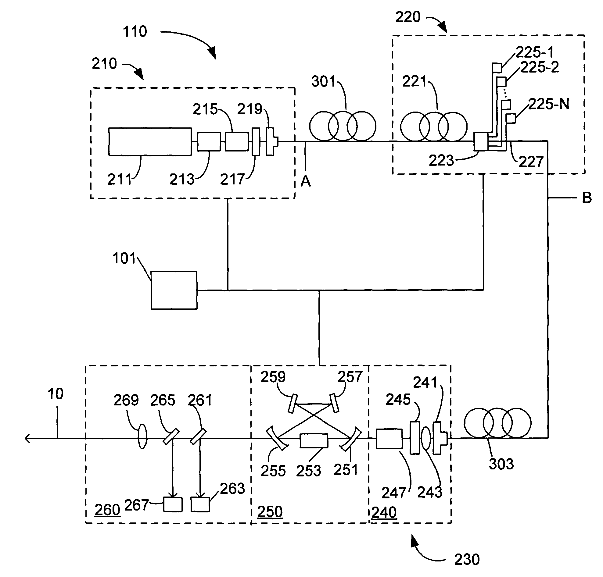 Backscatter absorption gas imaging systems and light sources therefore