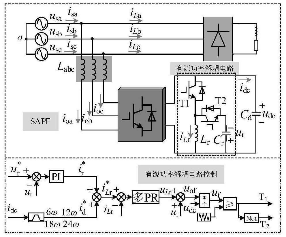 Parallel active power filter direct current side voltage low-frequency ripple suppression method