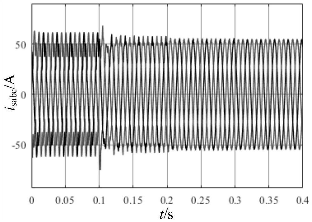 Parallel active power filter direct current side voltage low-frequency ripple suppression method