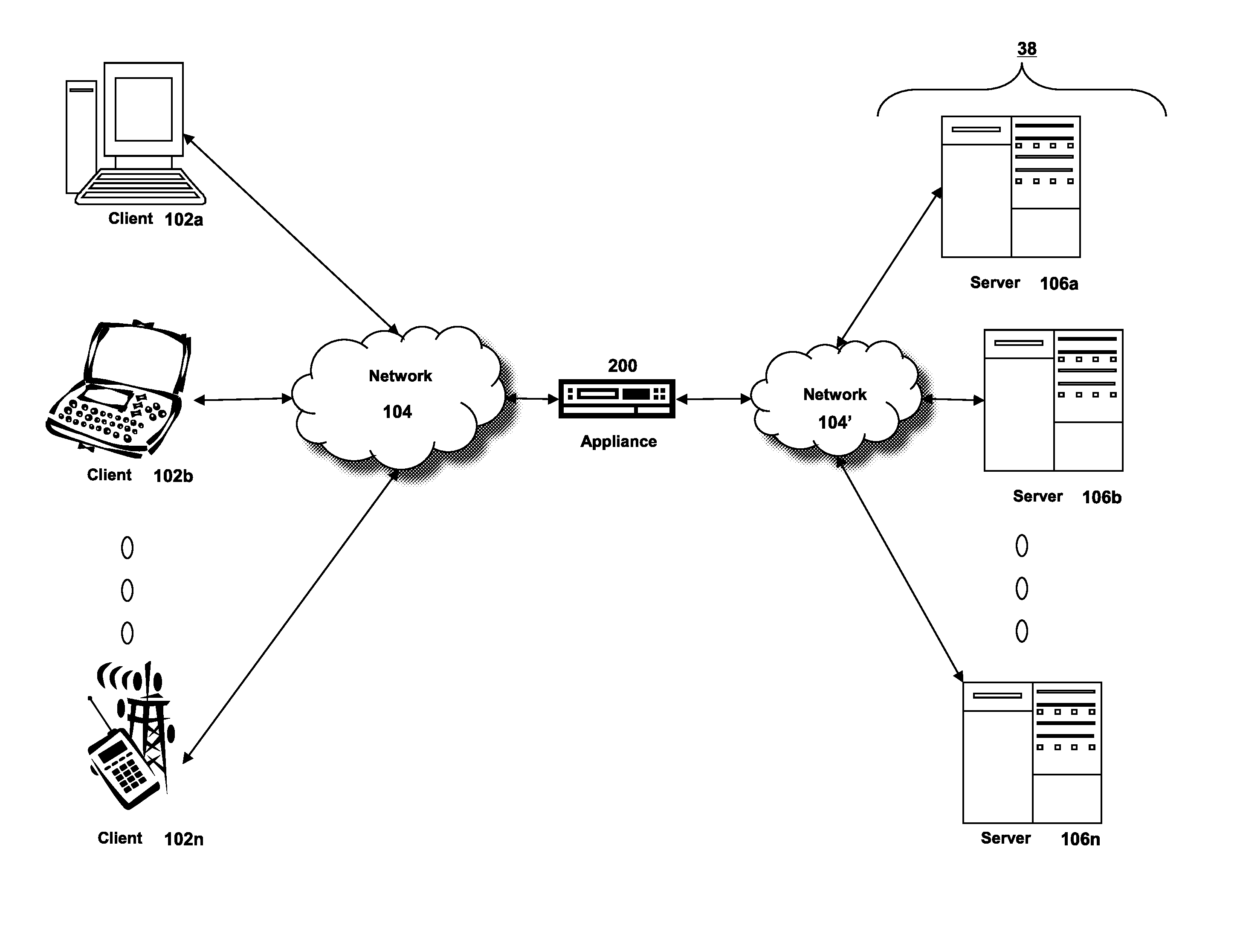 Combining internet routing information with access logs to assess risk of user exposure